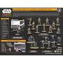 Star Wars: Legion - Separatist Alliance Starter Set