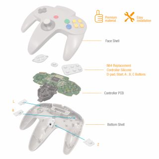 Controller Silicone For N64®